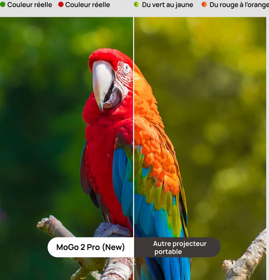 XGIMI MOGO 2 PRO