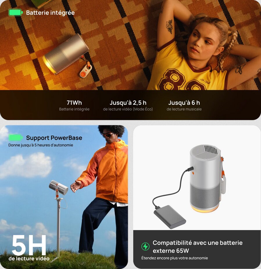 XGIMI MOGO 4 + PIED POWERBASE