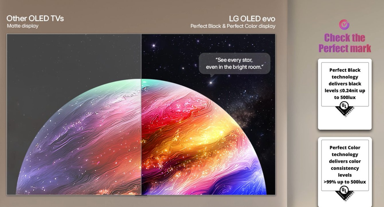 LG OLED65G64LW