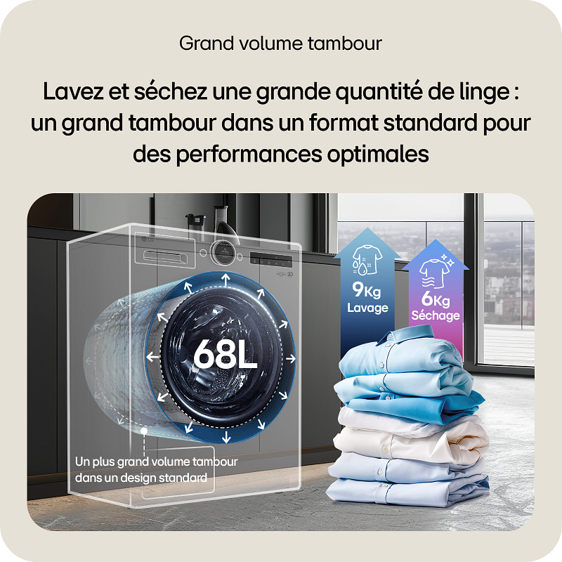 Lavante séchante hublot