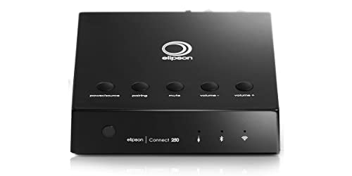 [CON250] Ampli